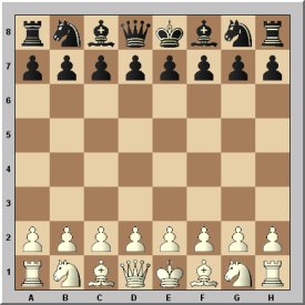 chessboard
